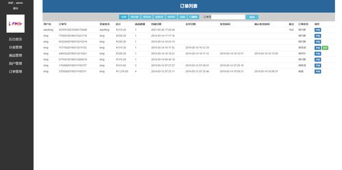 基于JAVA SpringMVC Mybatis MYSQL的网上玩具销售系统