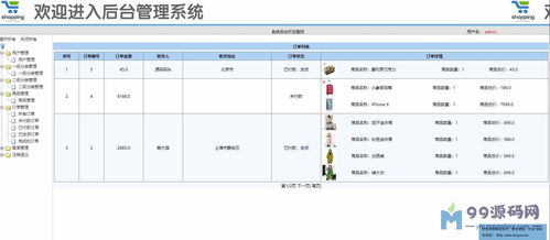 SSM网上超市购物商城管理系统