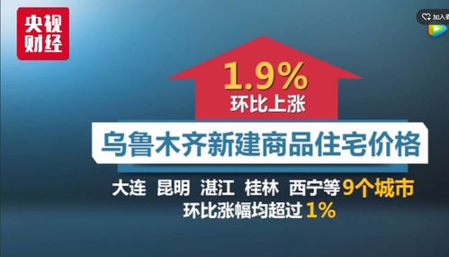 楼市重磅数据出炉 北上广深 熄火 了 这9城却在涨涨涨